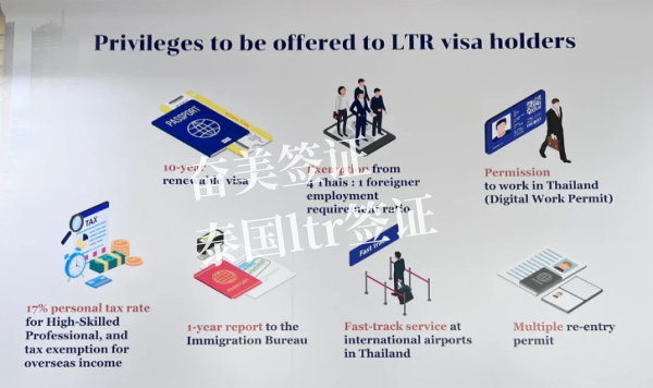 泰国LTR签证可以申请永居吗(有哪些优势)