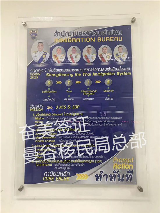 泰国90天报道：逾期罚款详解与合规指南