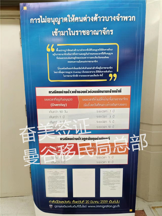泰国90天报道逾期：不可忽视的合规红线与严重后果