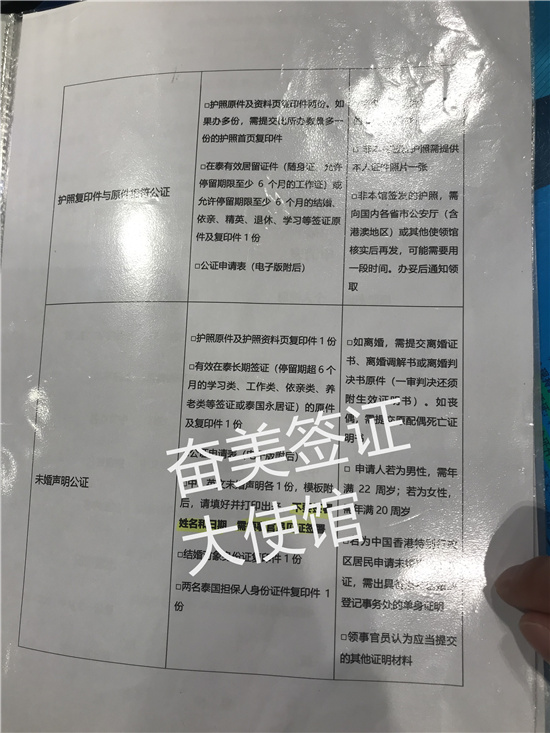 泰国旅行证：中国公民在泰登机的必备证件解析