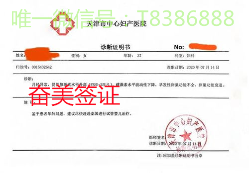 泰国医疗签办理需要用到什么样的材料