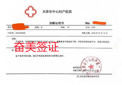 泰国的医疗签的办理个人需要什么样的材料？